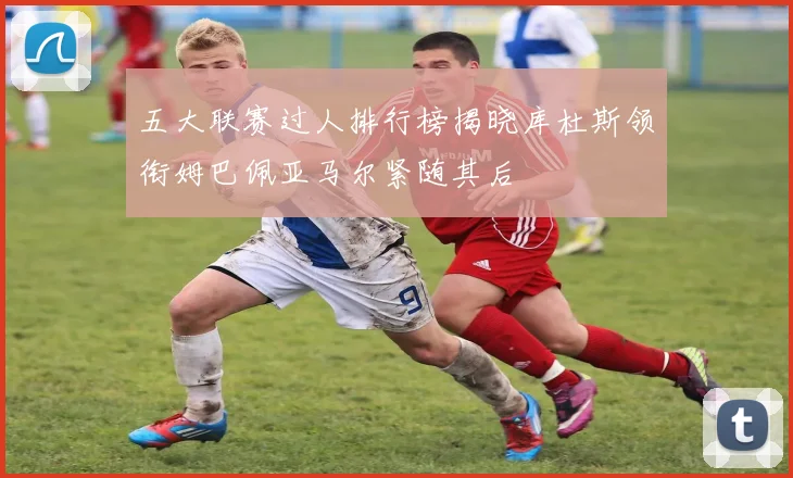 五大联赛过人排行榜揭晓库杜斯领衔姆巴佩亚马尔紧随其后